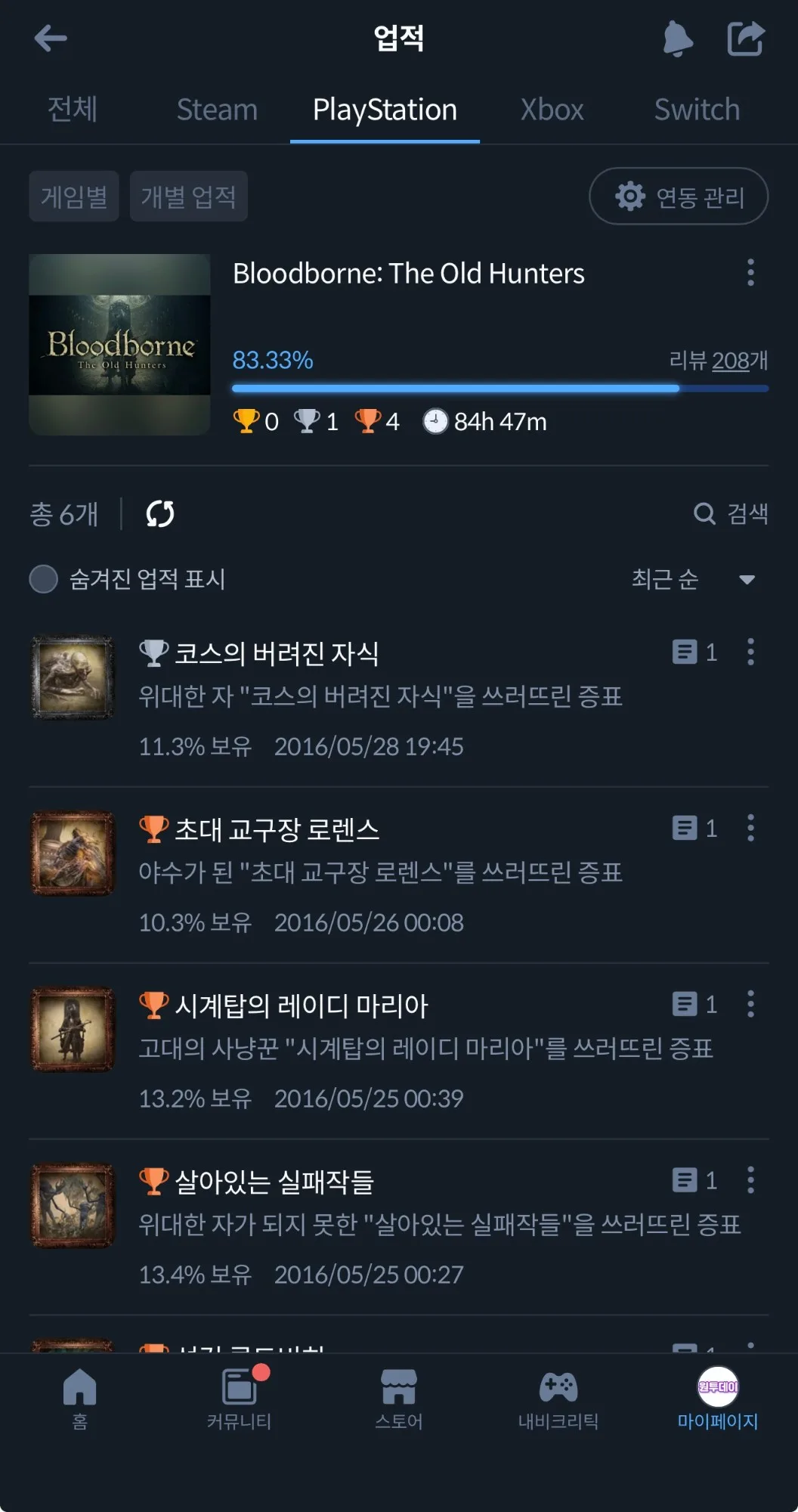 올드헌터즈트로피