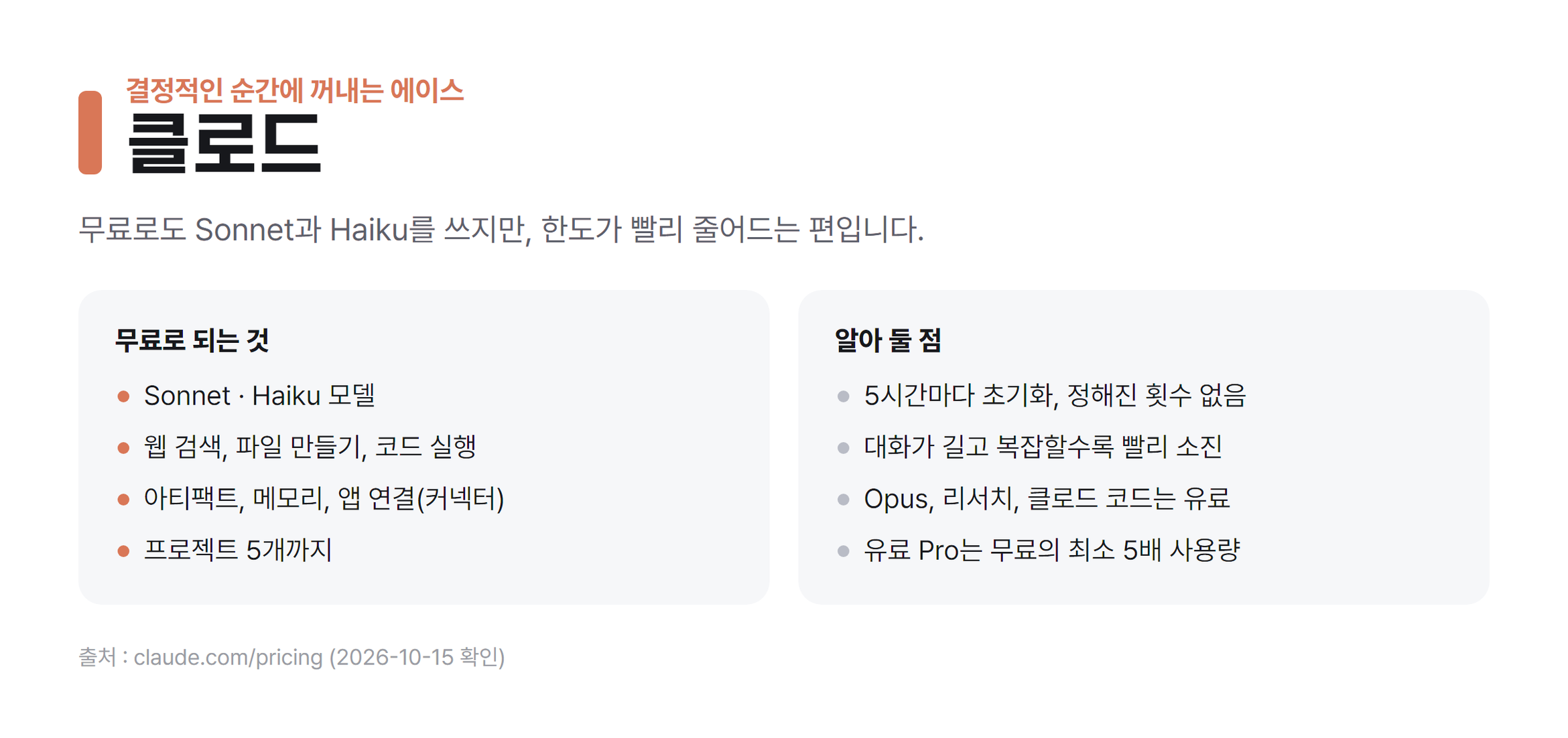 클로드