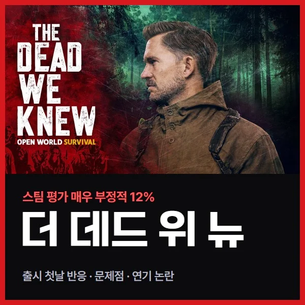 THE DEAD WE KNEW 출시 첫날 매우 부정적 12%, 좀비 생존 신작 지금 사도 될까