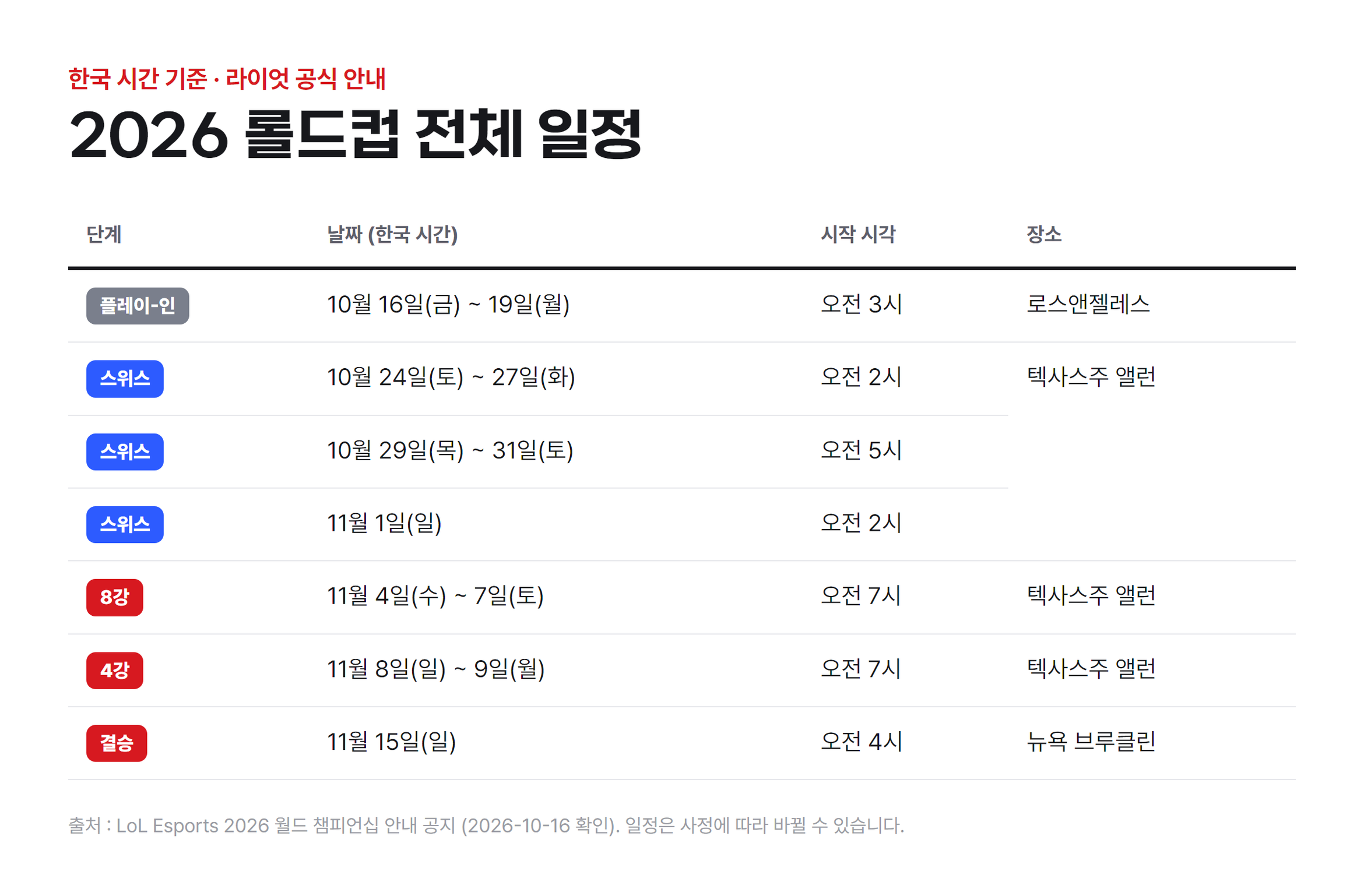 일정
